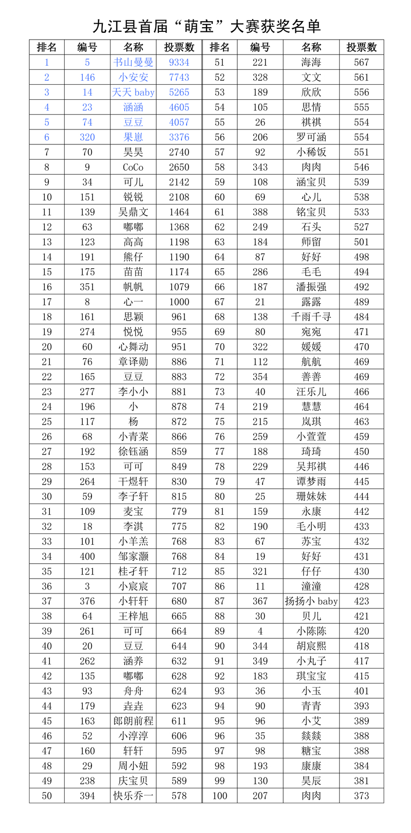 获奖名单-1.jpg