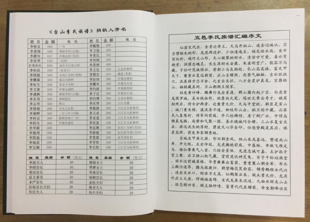 五邑李氏族谱汇编序文02.jpg
