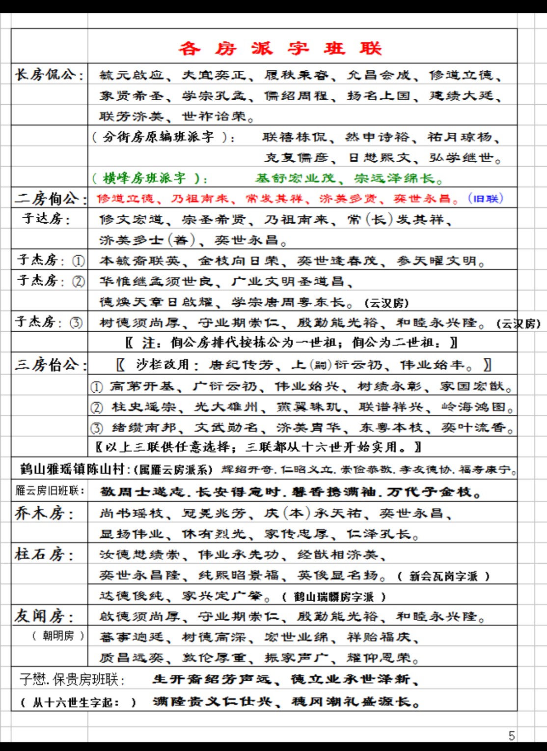 各房派字班联.jpg