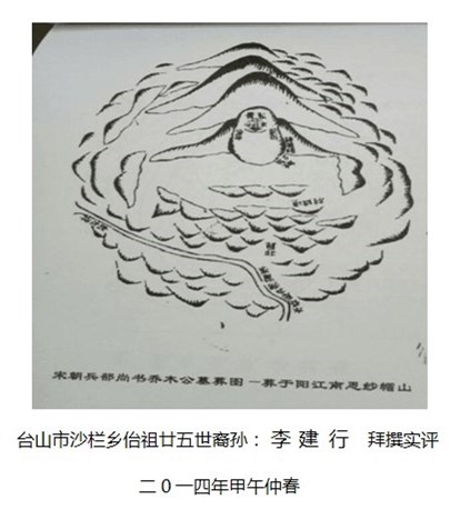 李氏祖山图之二.jpg